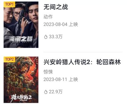 韩国论理电影在线观看_网络电影惊悚片兴起_国产惊悚片市场萎缩